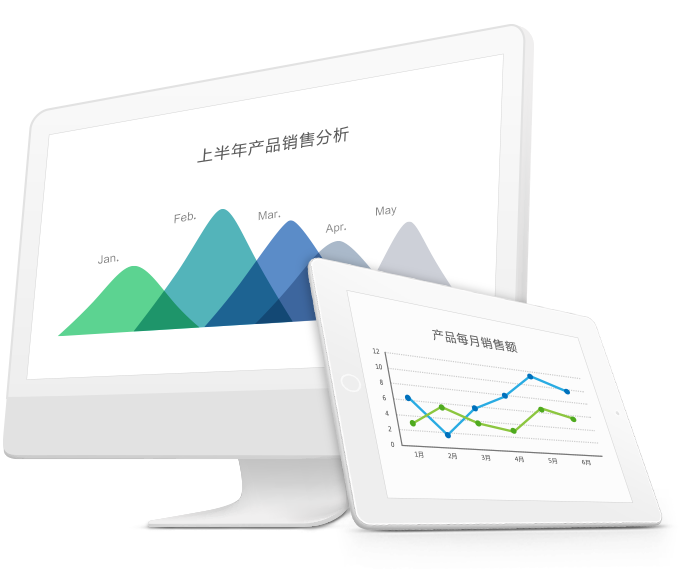 CRM商業(yè)智能分析系統(tǒng)
