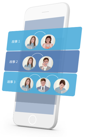 敏捷開發(fā)項(xiàng)目溝通管理軟件