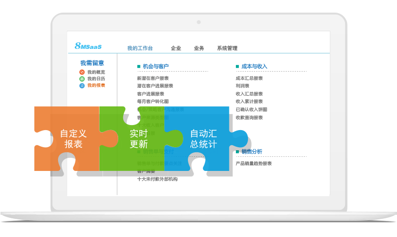 SaaS零售行業(yè)數(shù)據(jù)分析系統(tǒng)界面