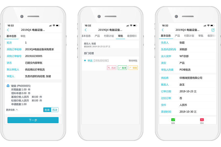 手機(jī)版采購(gòu)軟件SaaS模式