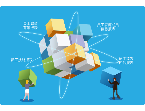 云端ERP點選式報表生成器
